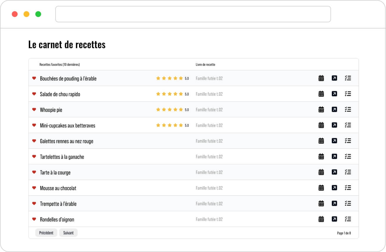 Le carnet de recette pour mieux planifier ses repas et trier ses recettes préférées